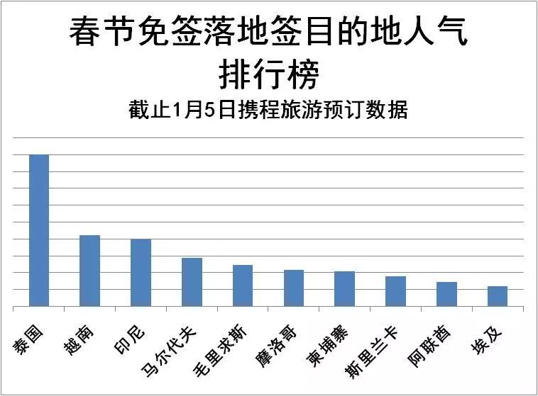 澳門正版資料大全資料貧無擔(dān)石,數(shù)據(jù)指導(dǎo)策略規(guī)劃_裝飾版38.496