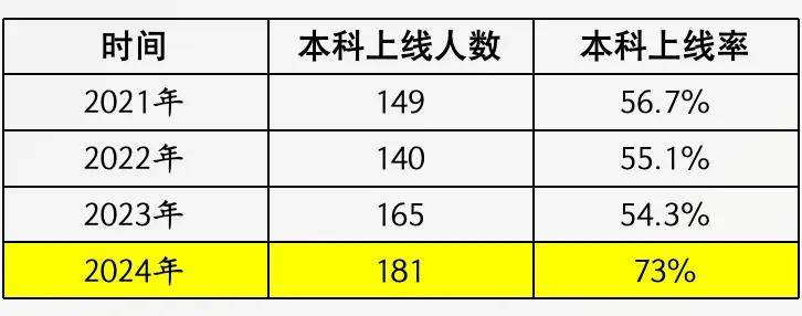 澳門王中王100%期期準(zhǔn),新技術(shù)推動(dòng)方略_性能版38.332