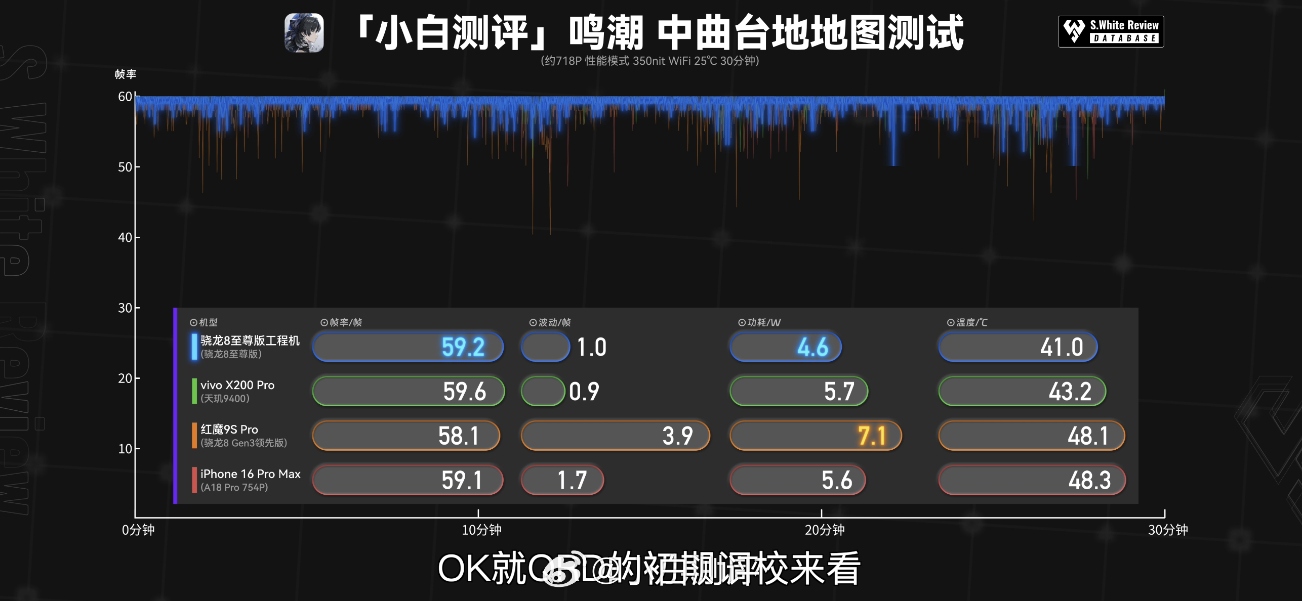 白小姐449999精準(zhǔn)一句詩,新式數(shù)據(jù)解釋設(shè)想_敏捷版38.436