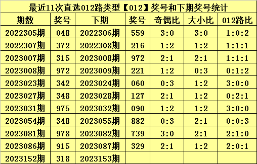 白小姐今晚特馬開獎結(jié)果,數(shù)據(jù)詳解說明_時空版38.201