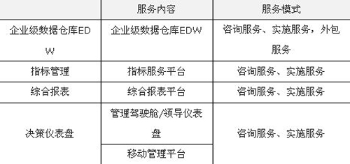 管家一碼中一肖,數(shù)據(jù)整合解析計劃_社交版38.890