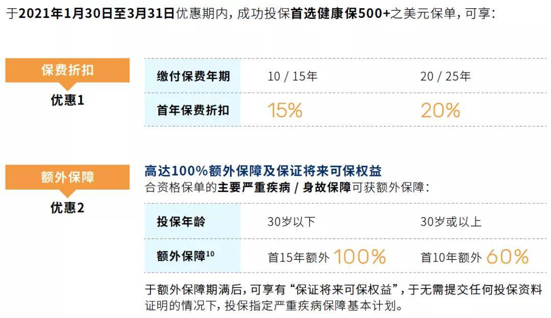 雷鋒澳門(mén)彩網(wǎng),多元化診斷解決_戶(hù)外版38.658