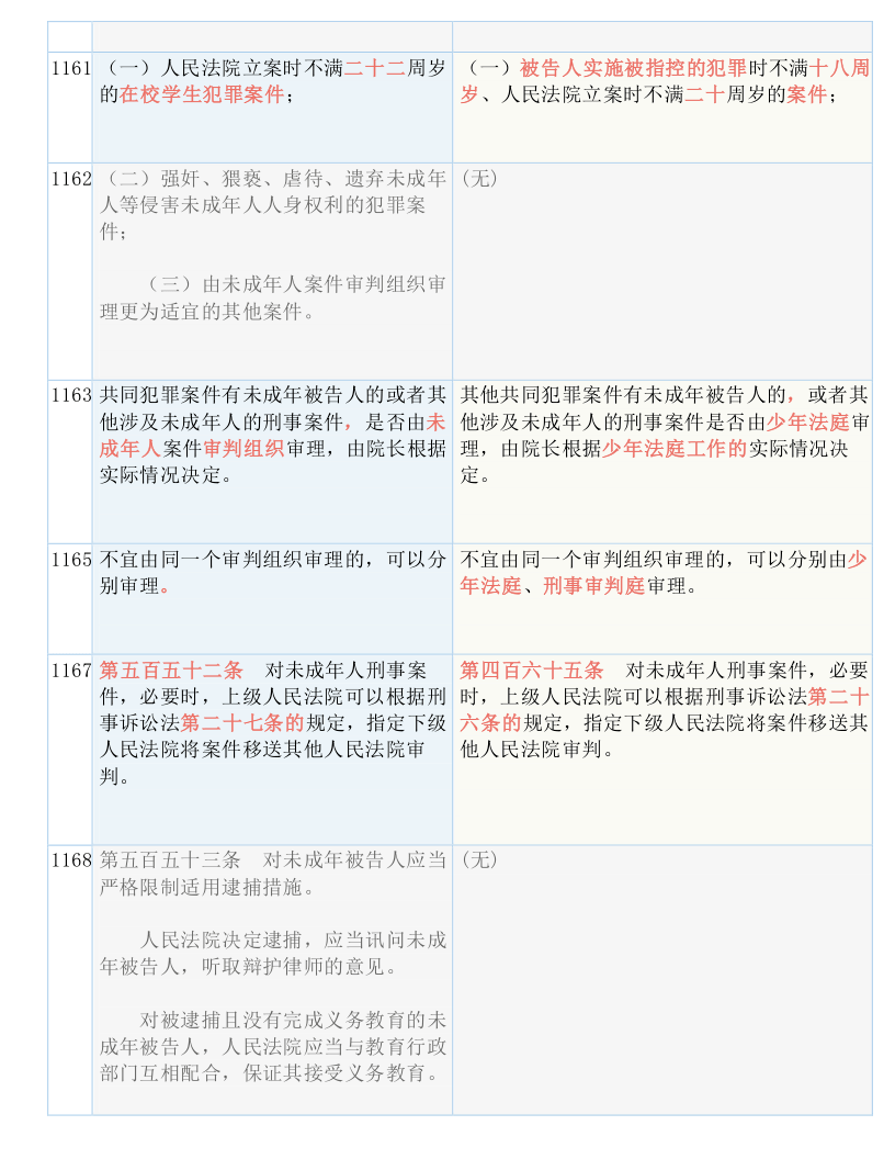 雷鋒網(wǎng)澳門開獎?wù)搲?現(xiàn)況評判解釋說法_互助版38.127