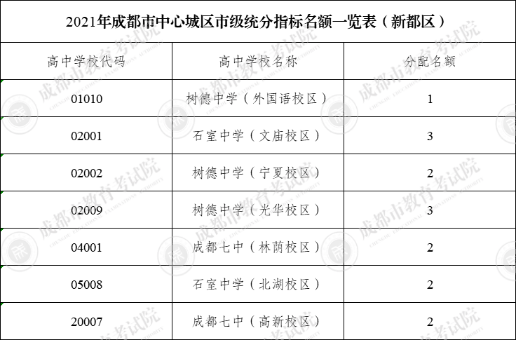 香港二四六開獎(jiǎng)免費(fèi),全方位操作計(jì)劃_社區(qū)版38.181