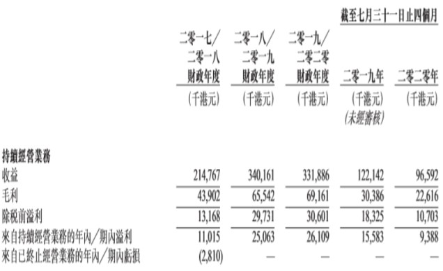 香港免費(fèi)公開資料大全,數(shù)據(jù)整合解析計(jì)劃_極致版38.966