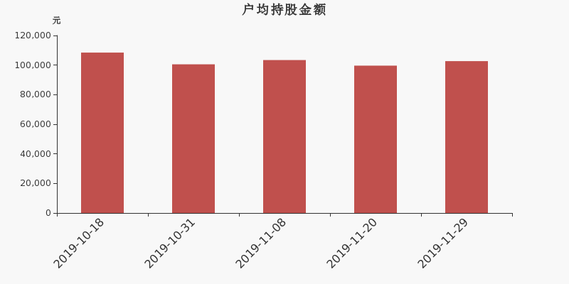 長(zhǎng)盛軸承股票股吧，心靈與自然的奇妙之旅